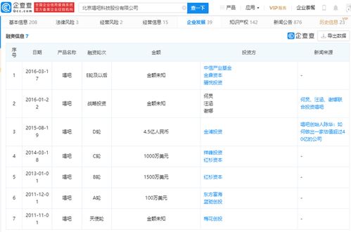 唱吧科技擬創(chuàng)業(yè)板上市 何炅、汪涵、謝娜投資與軟件技術(shù)轉(zhuǎn)讓驅(qū)動(dòng)發(fā)展